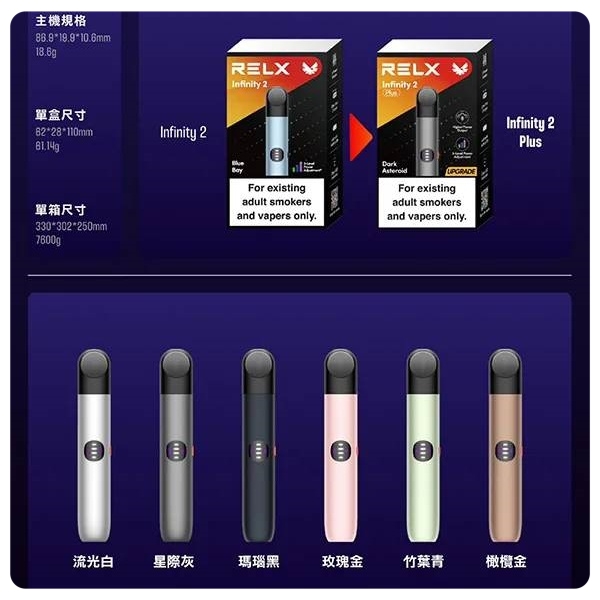 RELX主機 悅刻6代電子煙煙桿 正品現